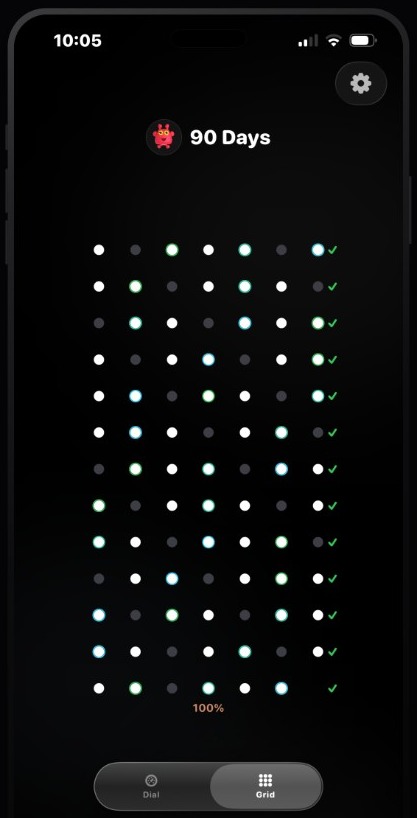 The Grid after: 90 days complete at 100%, you showed up